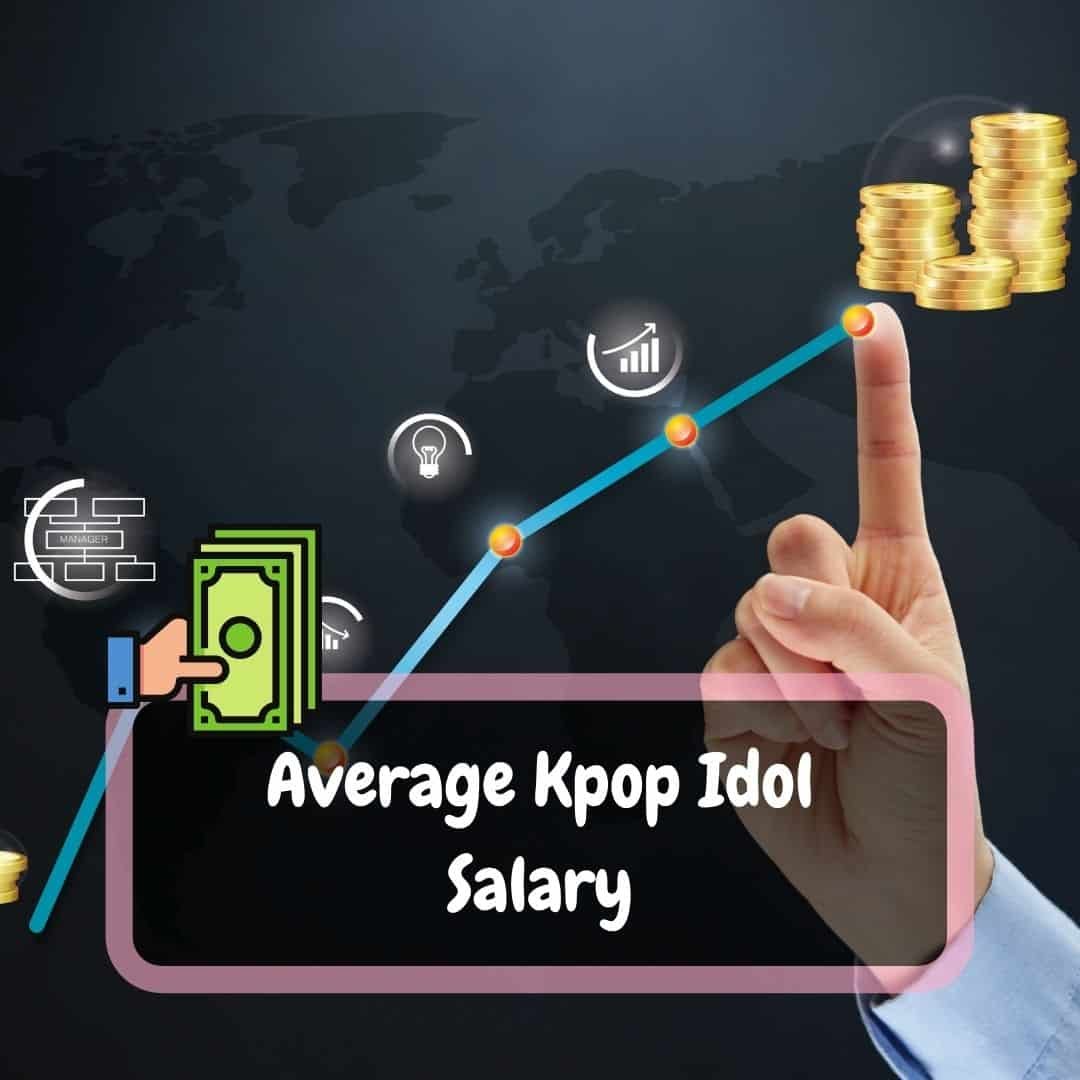 Average Kpop Idol Salary