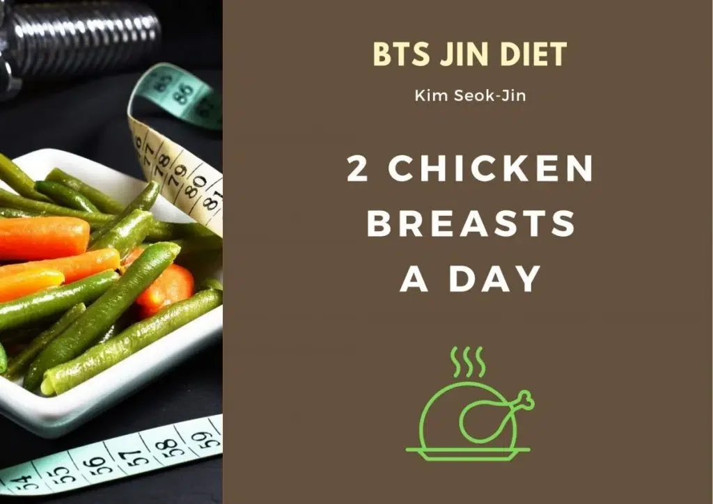 BTS Jin Diet