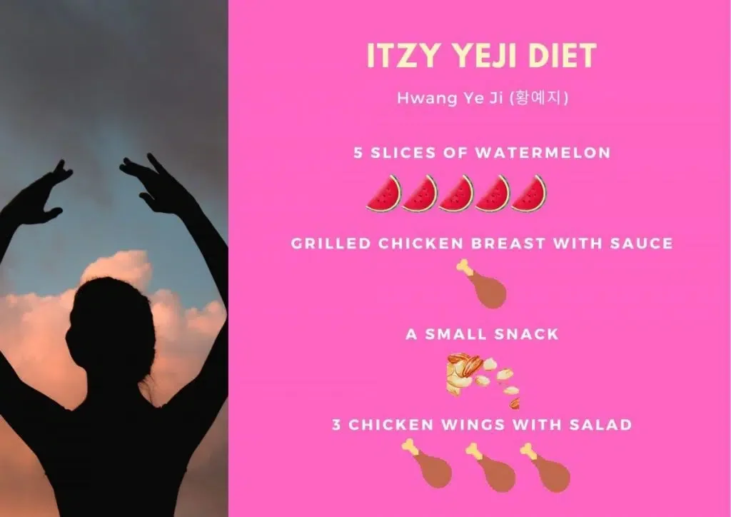 Yeji’s Diet